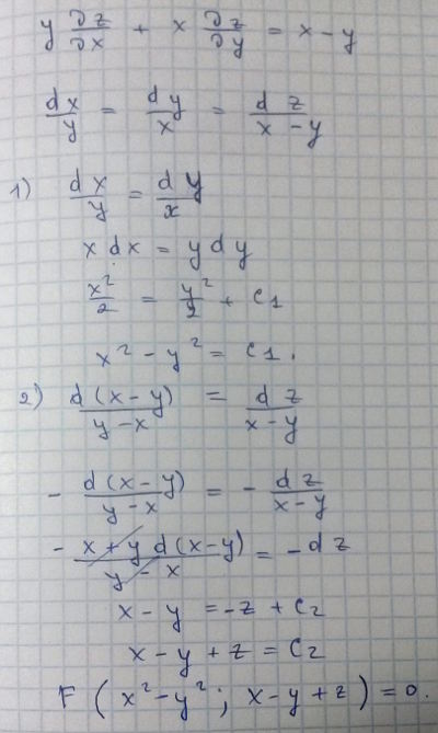 Уравнения в частных производных - решение задачи 1171
