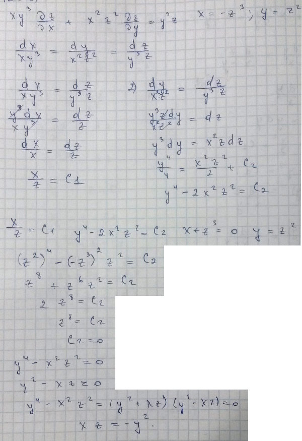Уравнения в частных производных - решение задачи 1209