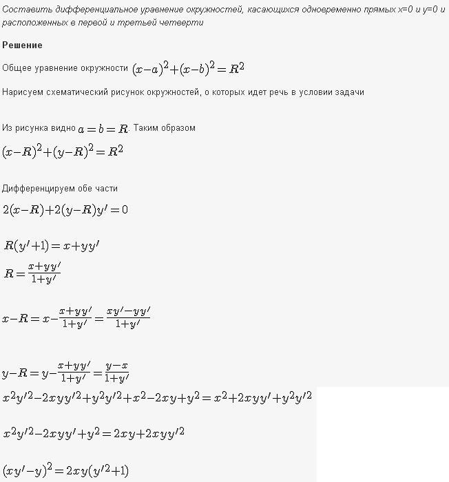 Решение дифференциальных уравнений - изоклины