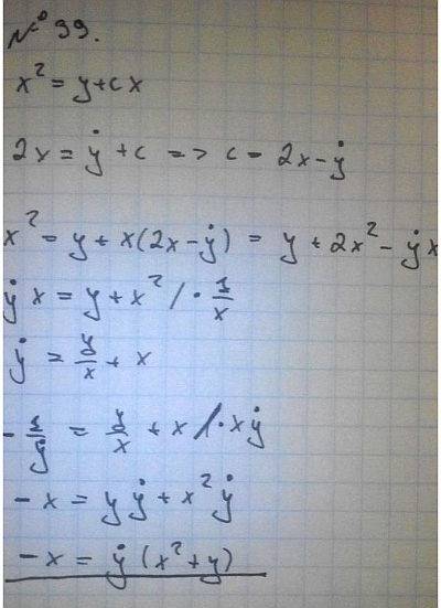 Изоклины - Составление дифференциального уравнения семейства кривых - решение задачи 39